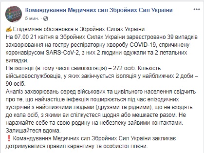 Число зарегистрированных случаев заболевания COVID-19 в ВСУ возросло до 39, на изоляции находятся 272 военнослужащих 01