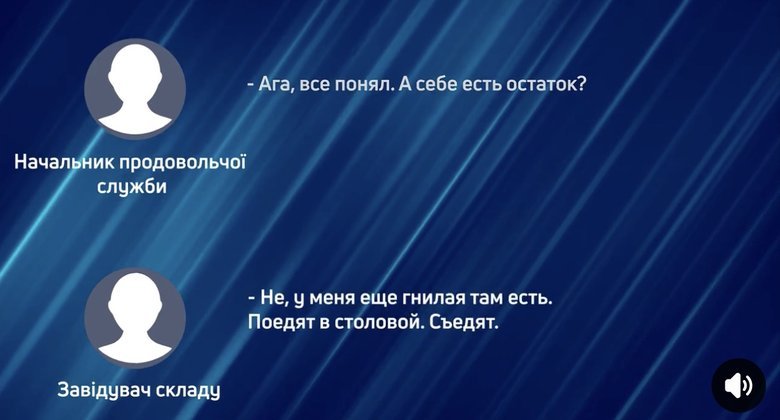 харчування