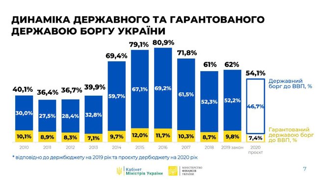 Цензор.НЕТ Зображення