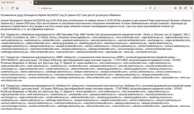 Печерский суд заблокировал 18 новостных сайтов 02