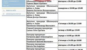Сын зама Махницкого уже пристроен в прокуратуре Киева. ФОТО