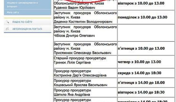 Сын зама Махницкого уже пристроен в прокуратуре Киева. ФОТО