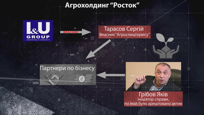 Цензор.НЕТ Изображение