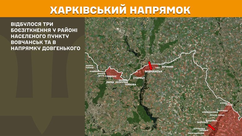 Ситуация на фронте