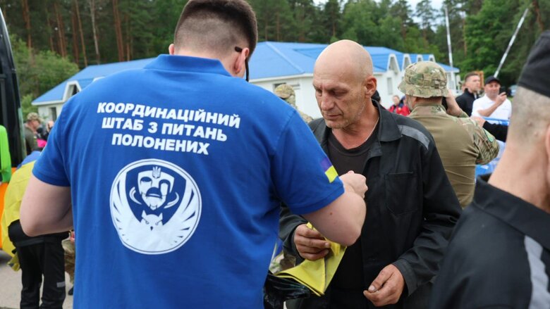 Prisoner exchange between Ukraine and Russia on 20 June
