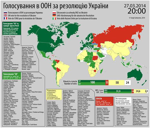 карта