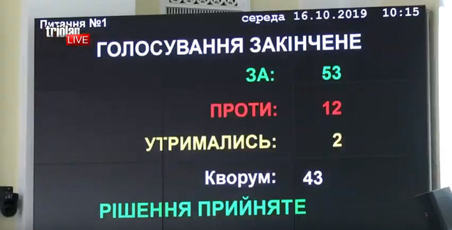 Єдиний шлях до припинення війни, - міськрада Харкова підтримала формулу Штайнмаєра 01 Єдиний шлях до припинення війни, - міськрада Харкова підтримала формулу Штайнмаєра 01
