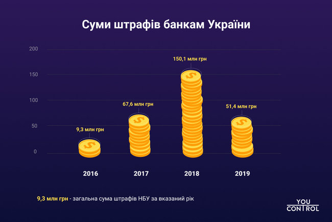 Цензор.НЕТ Зображення