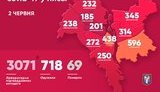 За добу в Києві 28 випадків COVID-19, серед захворілих 5 медиків, одна людина померла, - Кличко