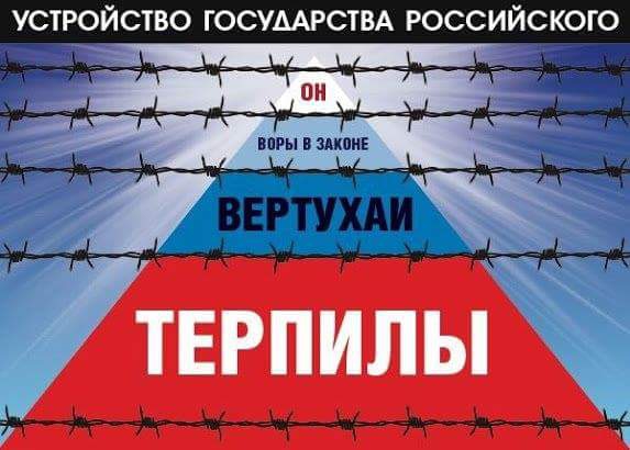 Пирамида власти