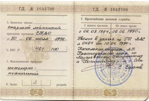 От Донбасса до Сирии: опубликованы новые данные наемников 6-го штурмового отряда ЧВК Вагнера 06