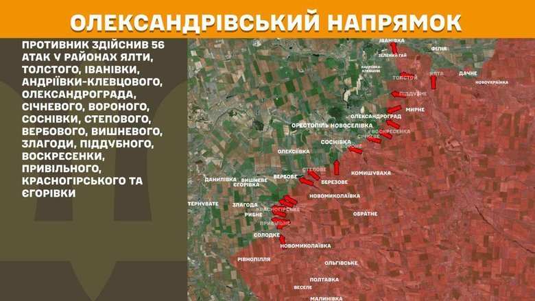 Ситуация на фронте на 29 ноября