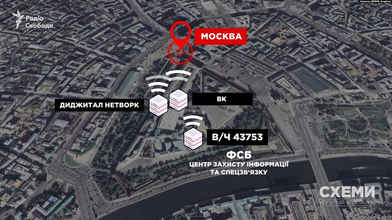 ФСБ могла годами получать видео с камер наблюдения в Украине, - Схемы 04