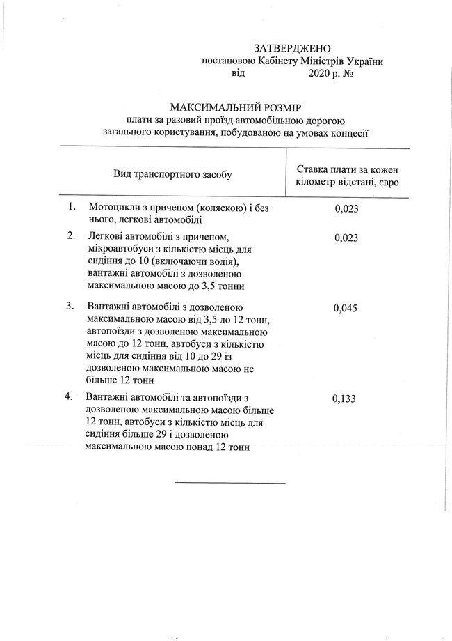 Кабмін встановив вартість проїзду платними дорогами України 02