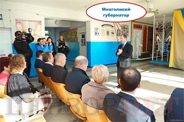 портрет