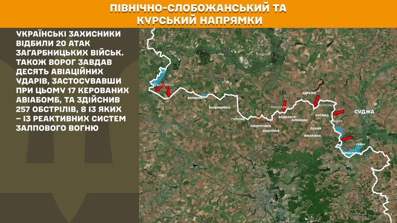 Мапи бойових дій