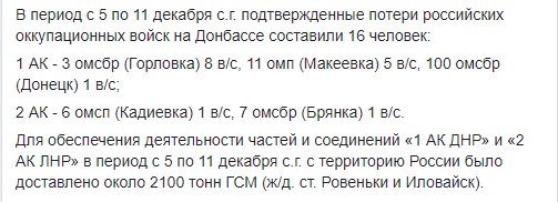 Упродовж тижня на Донбасі було ліквідовано 16 терористів, - ІС 02