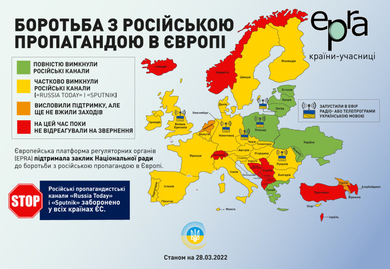 30 країн Європи заблокували російські пропагандистські канали 01