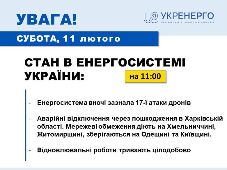 Ситуація в енергосистемі складна, але контрольована. У Харкові аварійні відключення, - Укренерго 01