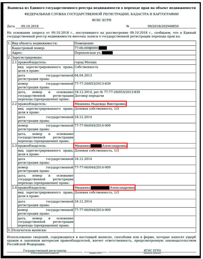 За адресою проживання Мішкіна-Петрова журналістів зустрів заздалегідь підготовлений тезко агента, - розслідування CIT 01