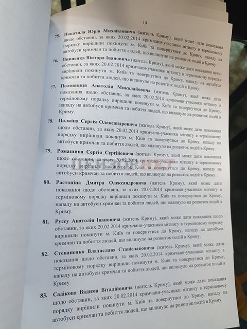 Суд над Януковичем: допит Гайдука, Замани та Шишоліна. СТЕНОГРАМА ЗАСІДАННЯ 14