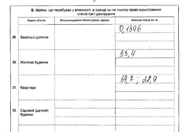 судья пустовит