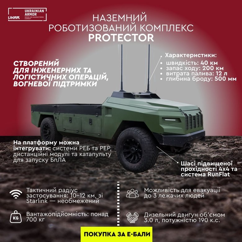 БпЛА UB60D та НРК Protector