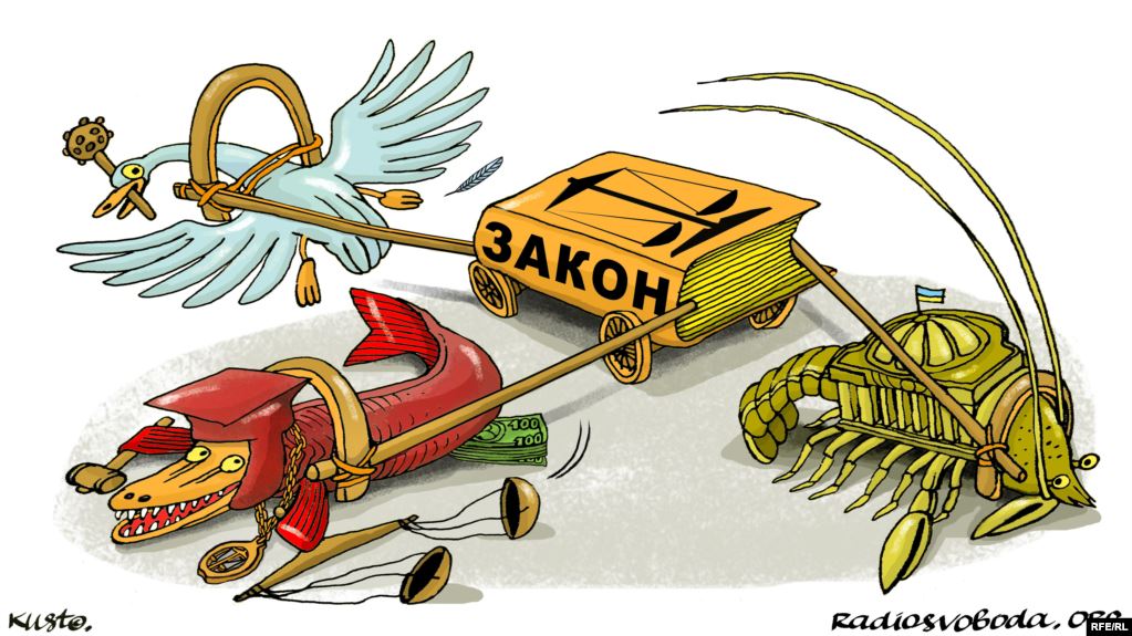 Кризис украинского правосудия