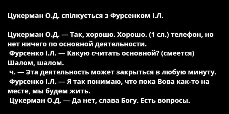 плівки Міндіча