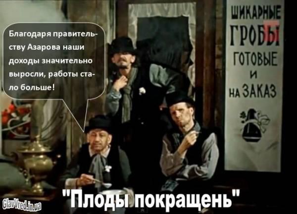 Плоды 