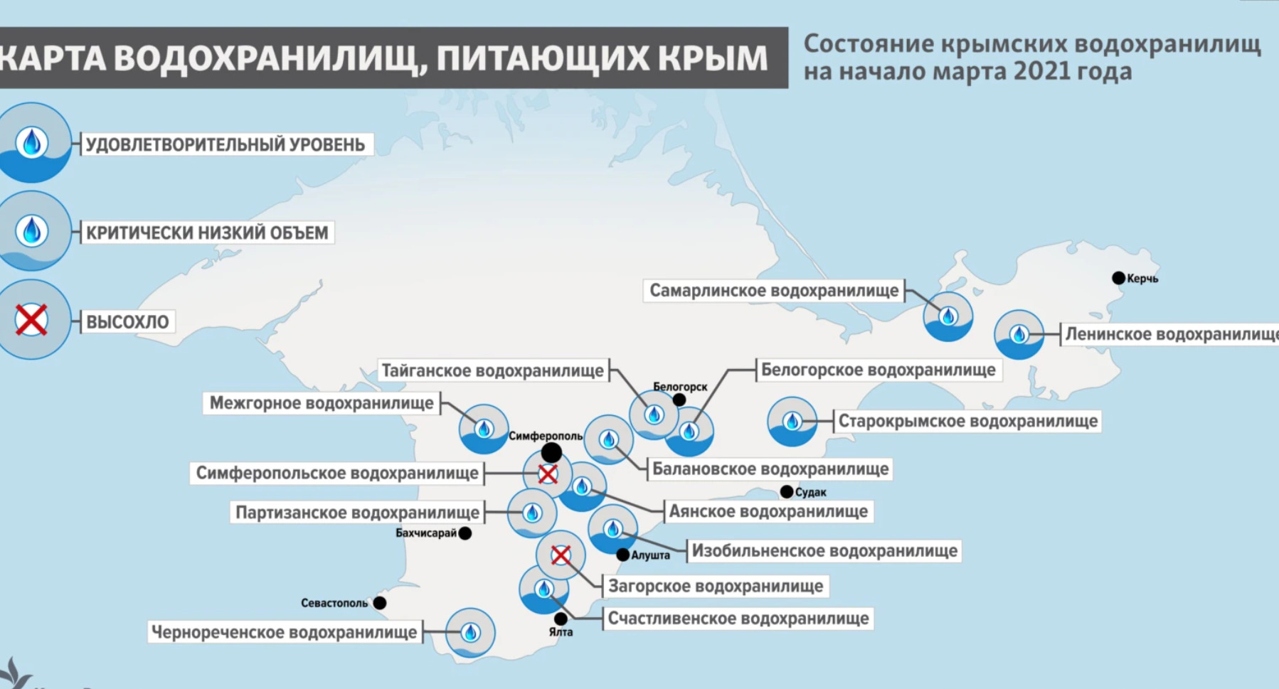 Сколько сейчас вода в крыму. Водоснабжение Крыма карта. Водохранилища Крыма на карте. Крымское водохранилище на карте. Карта водных ресурсов Крыма.