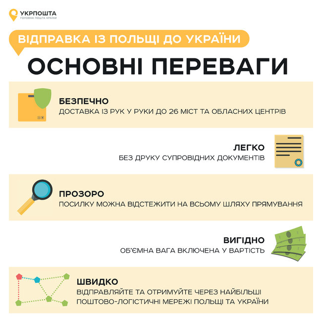 Укрпошта запустила канал доставки посылок для украинцев из Польши 02
