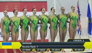 Ukraine's synchronized swimmers earn all gold at World Series in Canada. VIDEO+PHOTOS