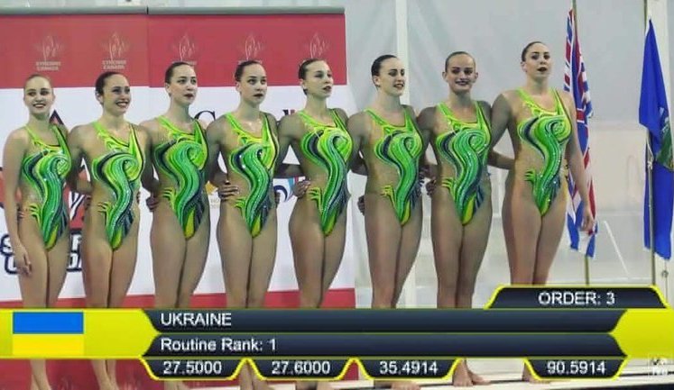 Ukraine's synchronized swimmers earn all gold at World Series in Canada. VIDEO+PHOTOS