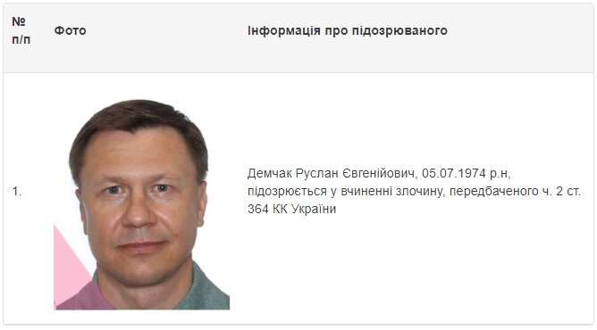 НАБУ оголосило у розшук колишнього нардепа Руслана Демчака.