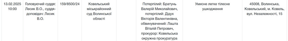 Священнику УПЦ МП оголосили підозру за побиття сестри загиблого воїна