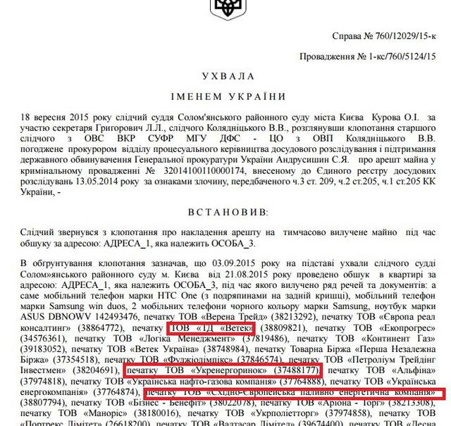 документ курченко