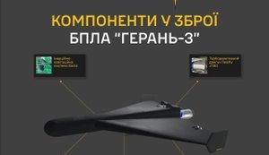 Іноземні компоненти у БпЛА Герань