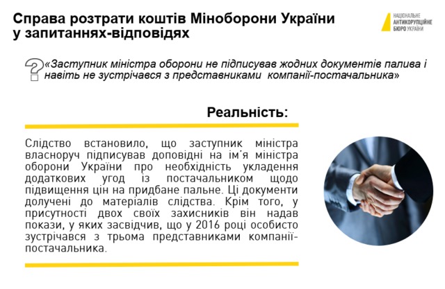 НАБУ опублікувало схему розкрадання коштів під час закупівель Міноборони 07