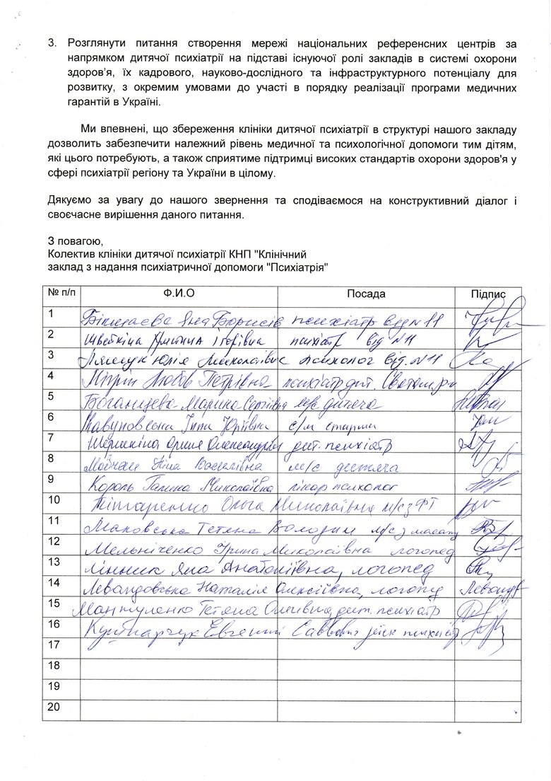лист психіатрія