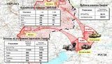 рф агрессия гур