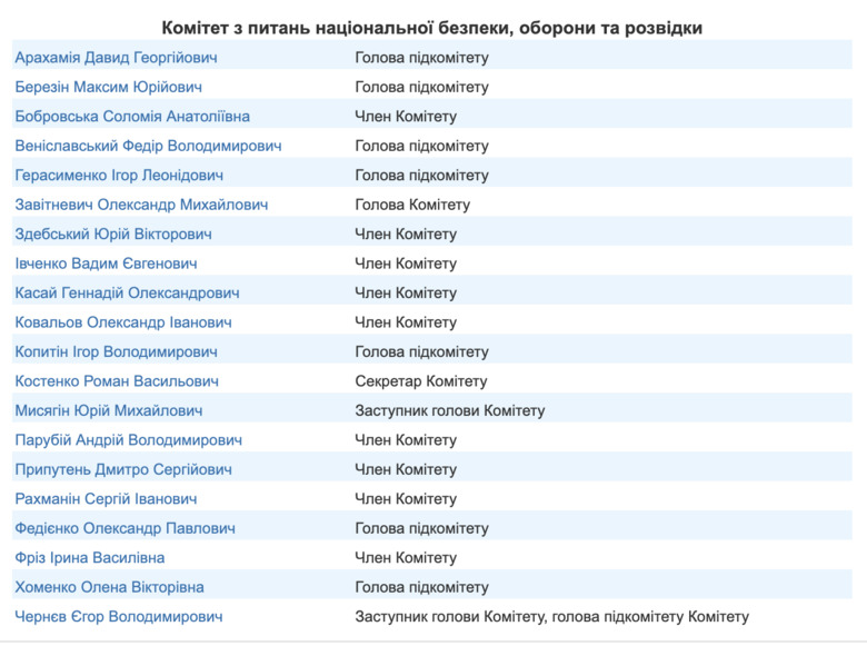 Цензор.НЕТ Зображення