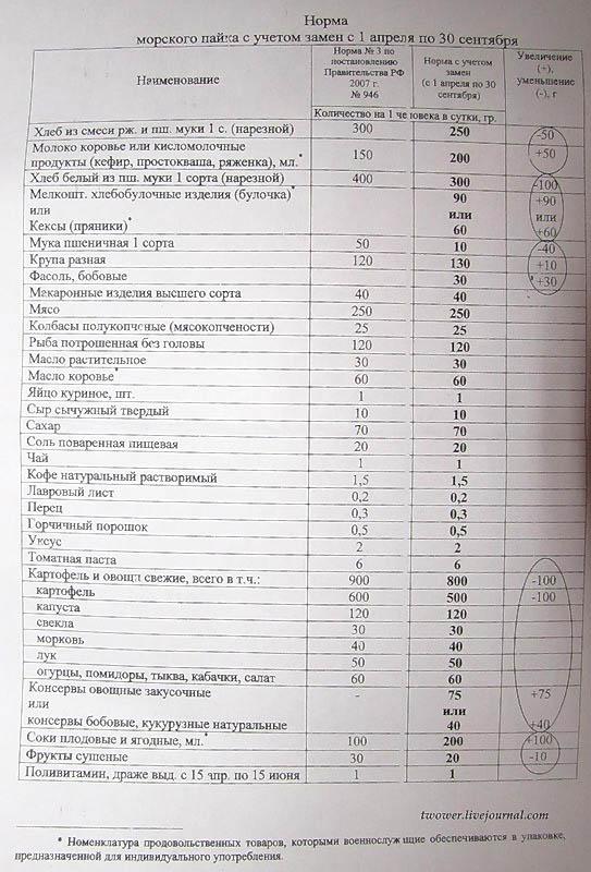 Цензор.НЕТ Изображение