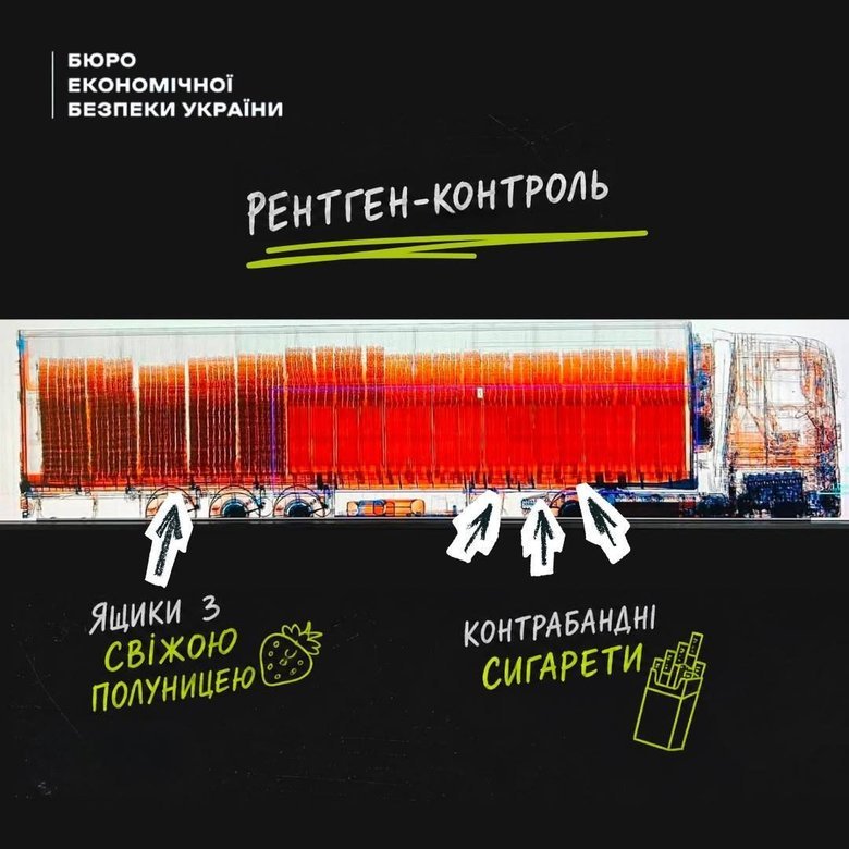 Сховав сигарети під полуницею: іноземця оштрафували за контрабанду на 15 мільйонів гривень