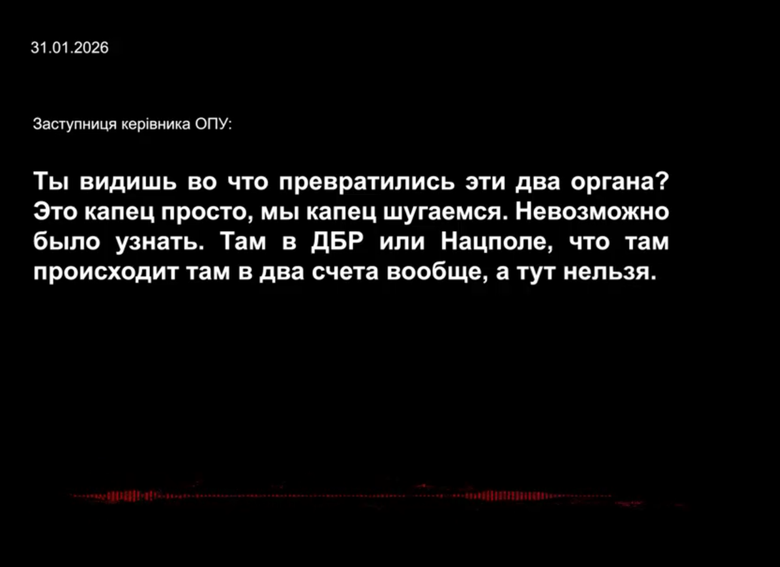 Как в ОП относятся к борьбе с коррупцией? Записи НАБУ