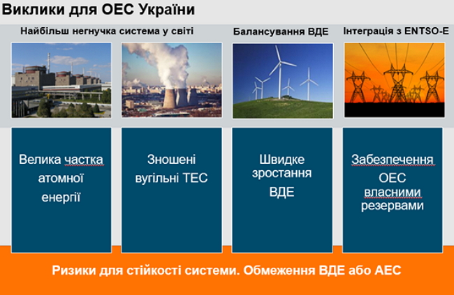 Цензор.НЕТ Зображення