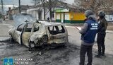 харківщина