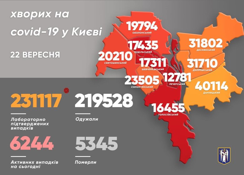 За сутки от коронавируса в Киеве умерли три человека, выявили 465 новых случаев, - Кличко 01
