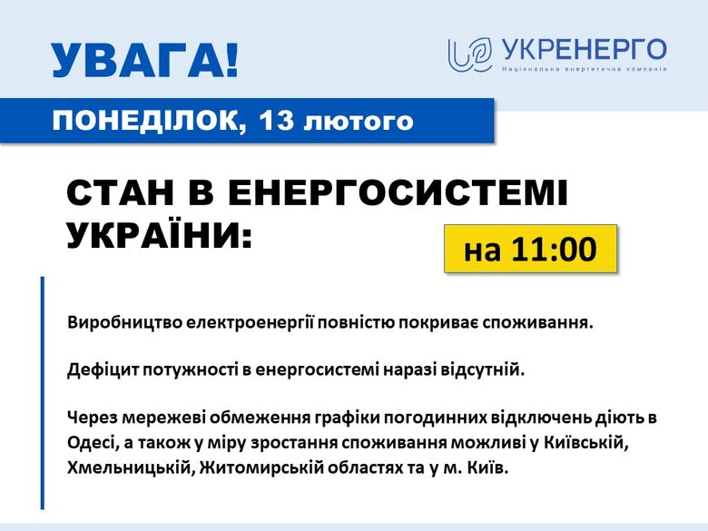 Дефицит мощности отсутствует, лимиты облэнерго не предоставлялись, - Укрэнерго 01