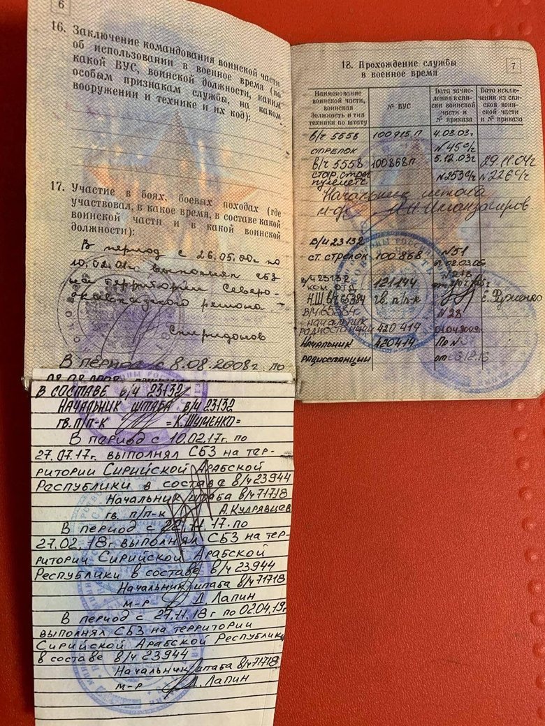 Купа понівечених тіл окупантів 1-ї БТГр 58-ї армії південного військового округу РФ, які намагалися штурмувати населені пункти Донеччини 06